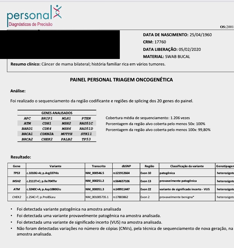 painel minas personal