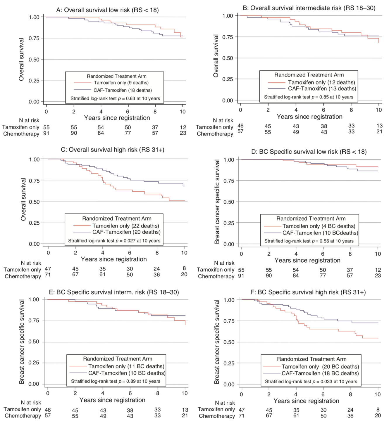 ONIDX MAMA 001 FIGURA 2