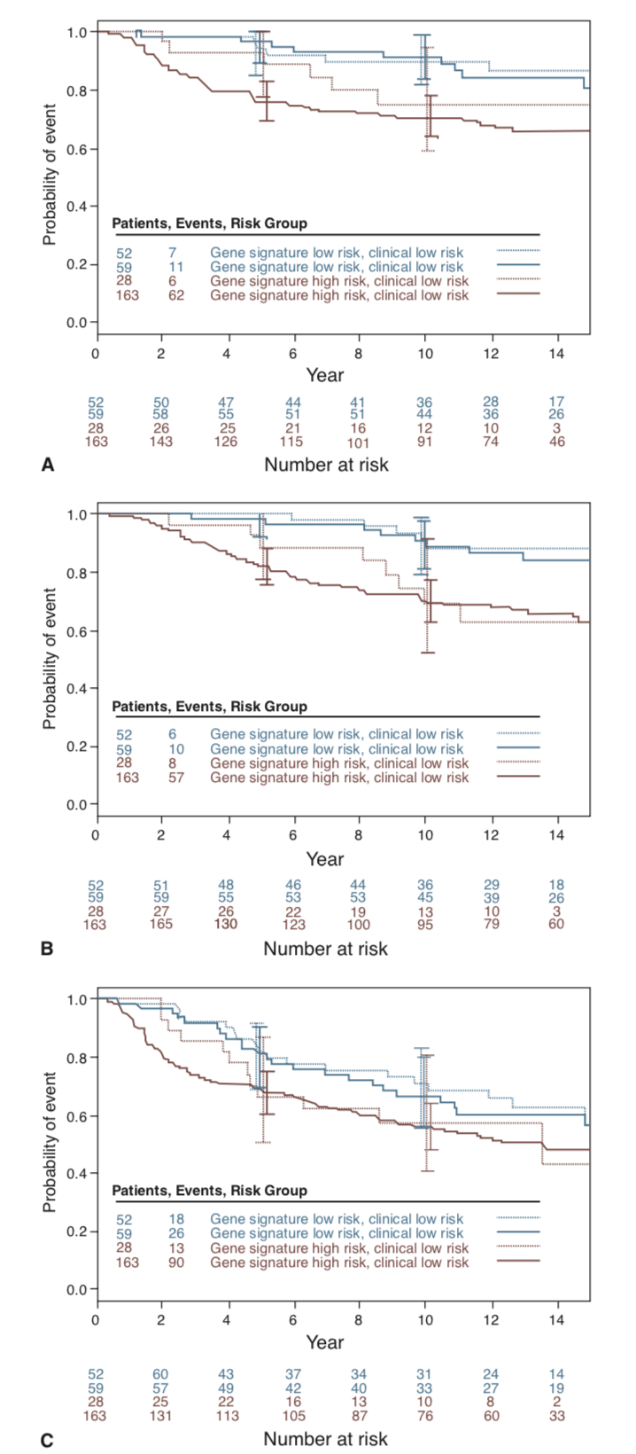 ONIDX MAMA 001 FIGURA 4