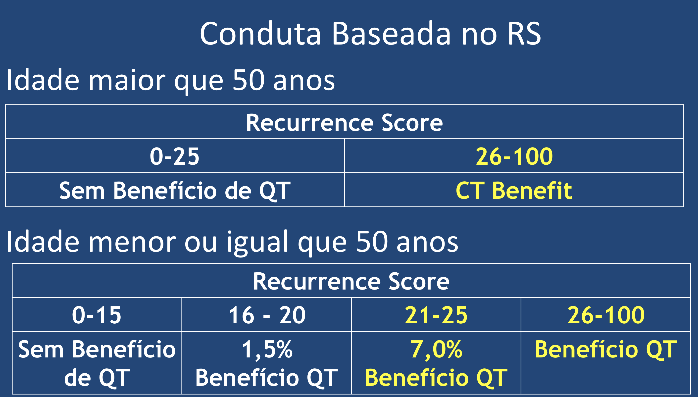 ONIDX MAMA 001 FIGURA 6