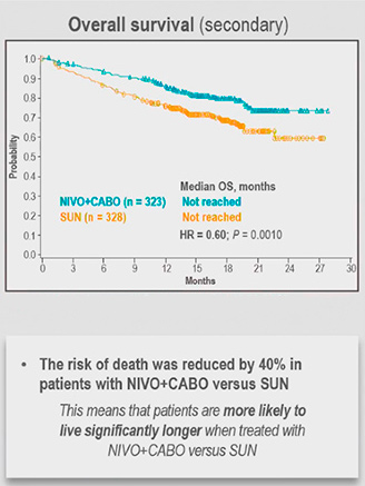 os graf checkmate 9er