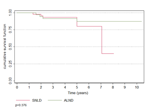 nazario index figura 1 jpg