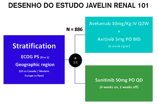 desenho javelin renal 101