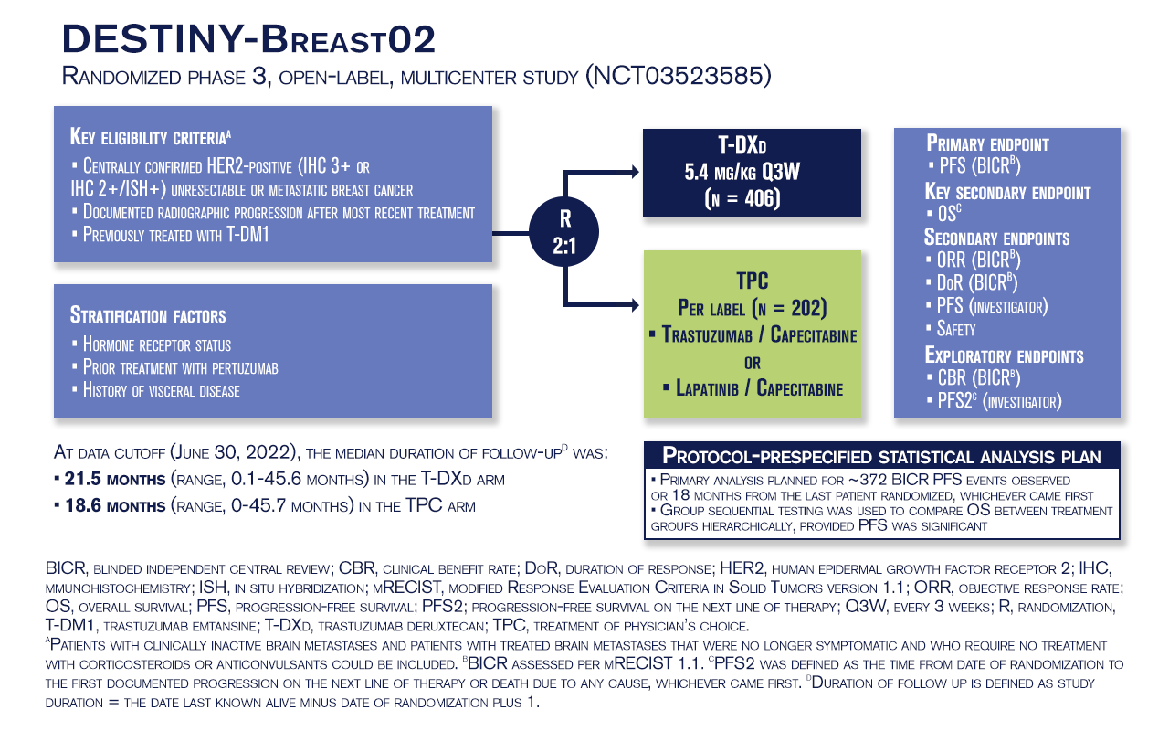 desenho destiny02 krop