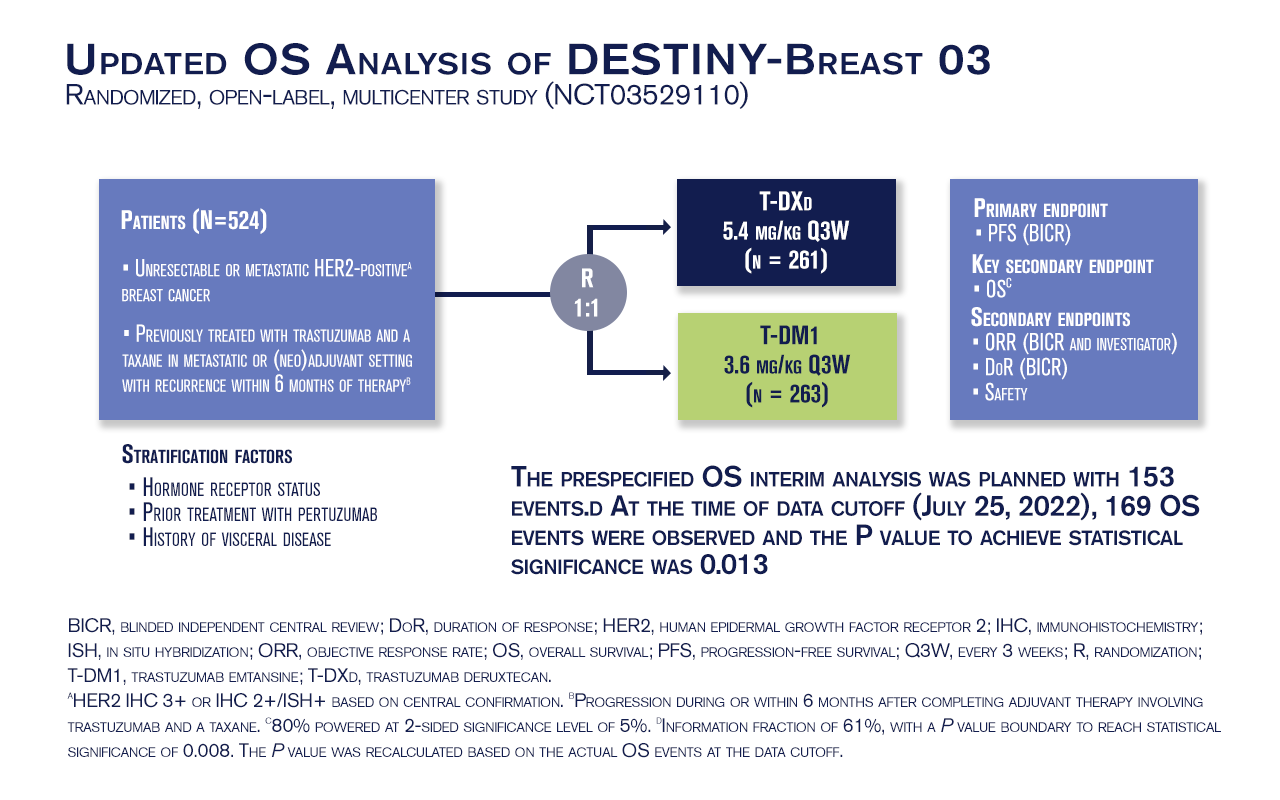 desenho destiny03 hurvitz
